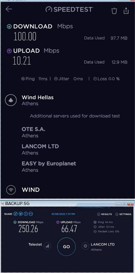Port Very Near Fast Wi-Fi Netflix Room1 Pireus Zewnętrze zdjęcie